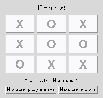 Полное поле без выигрышной линии, статус Ничья