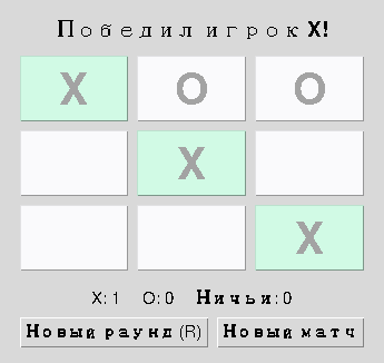 Диагональ 0-4-8 подсвечена зелёным, статус говорит Победил игрок X