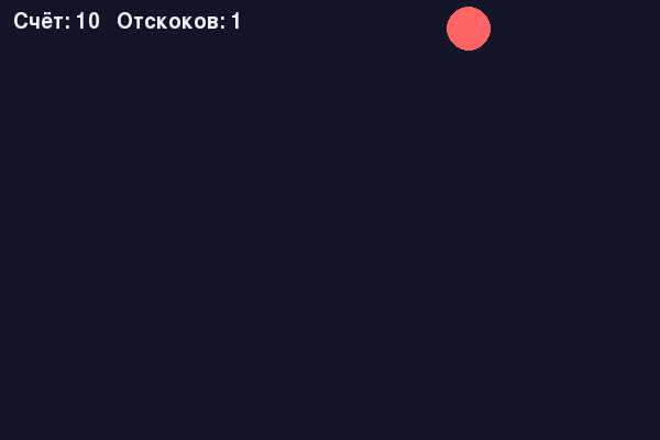 Реальное окно: красный мяч у верхнего края тёмно-синего поля, вверху слева текст «Счёт: 10   Отскоков: 1»