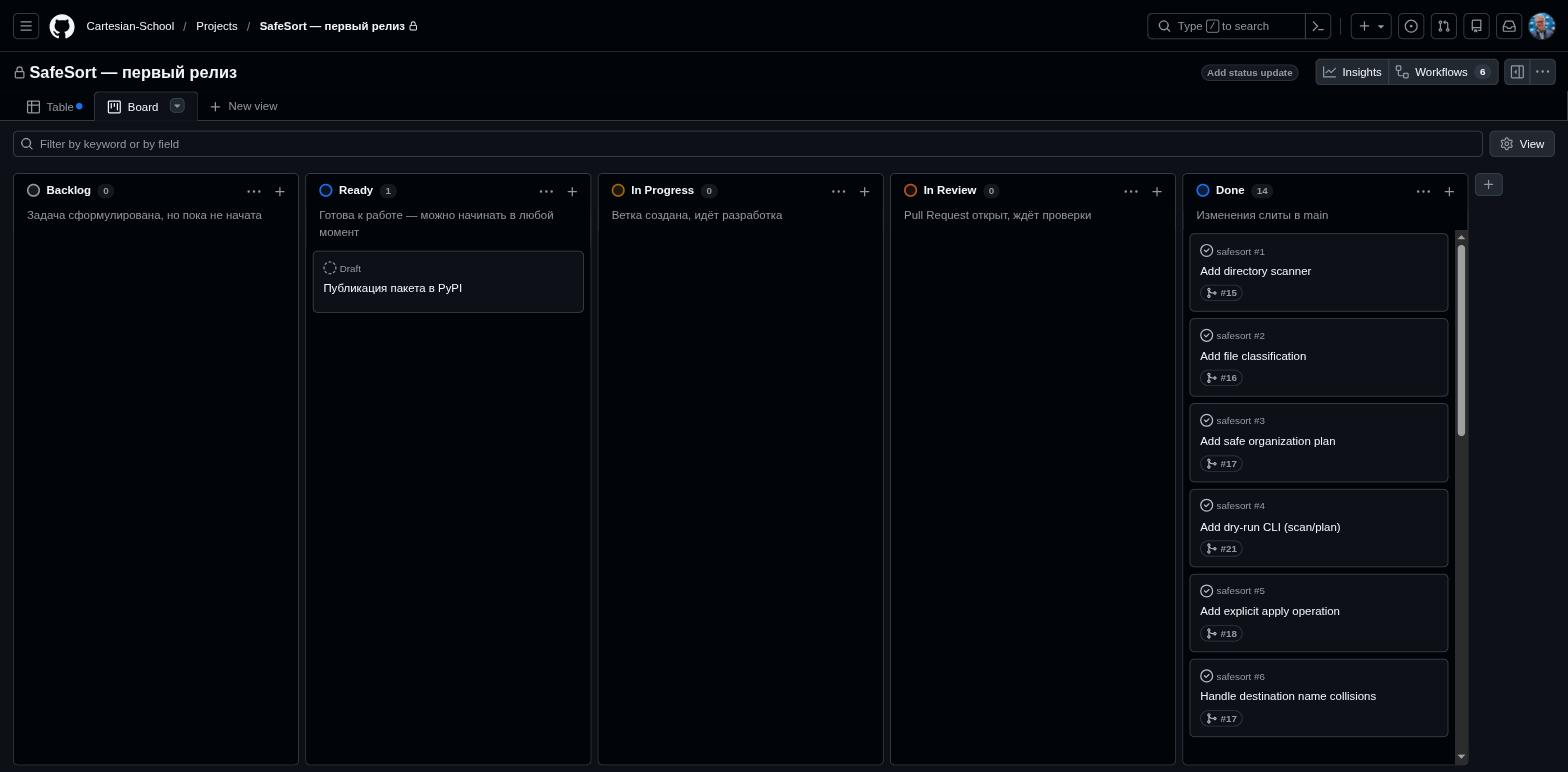 Демо-элемент в колонке Ready настоящего Project SafeSort